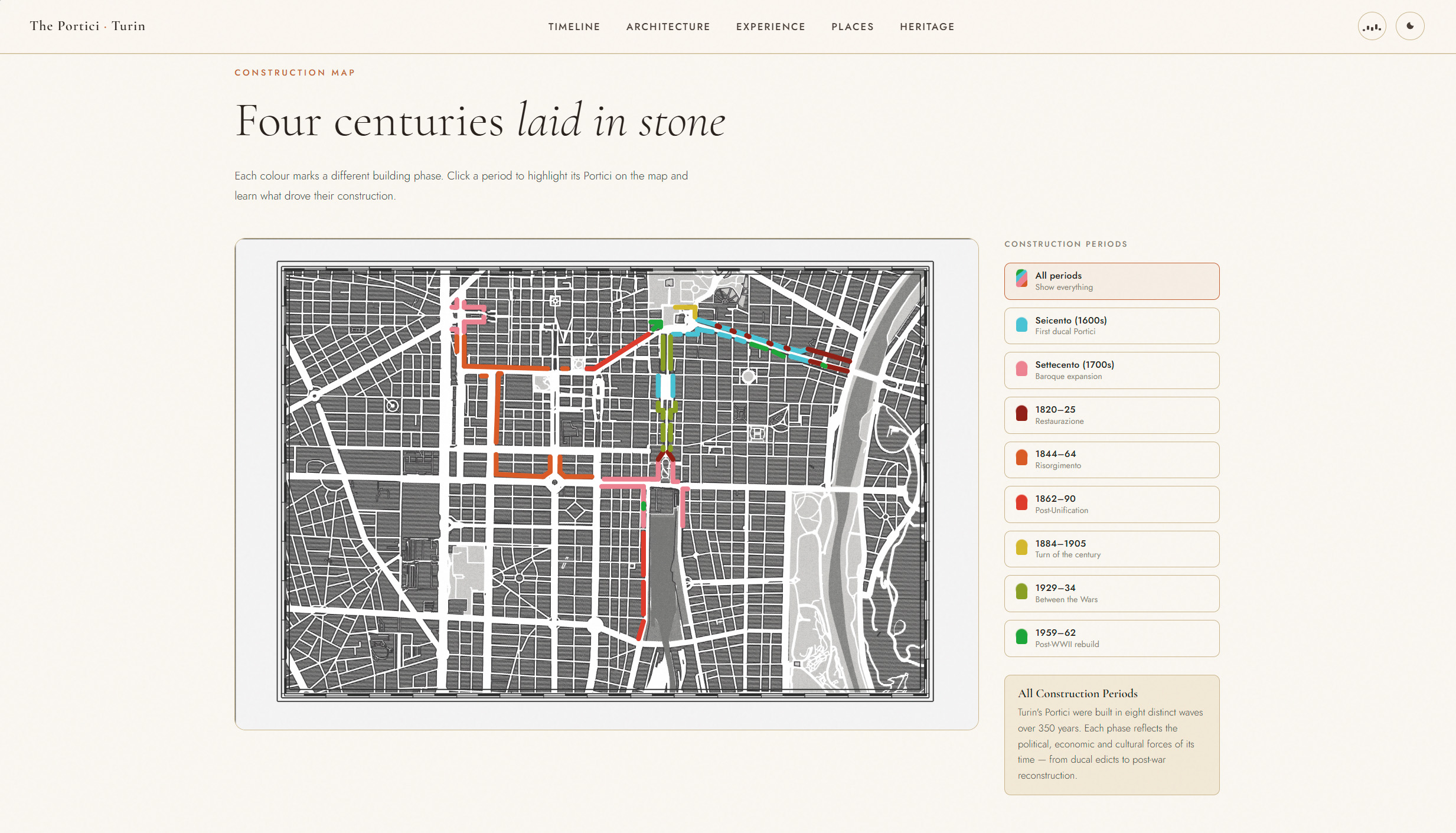 SVG map showing arcade construction across eight historical periods